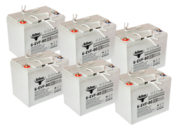 RuTrike 6-EVF-80 (72V80A/H C3)